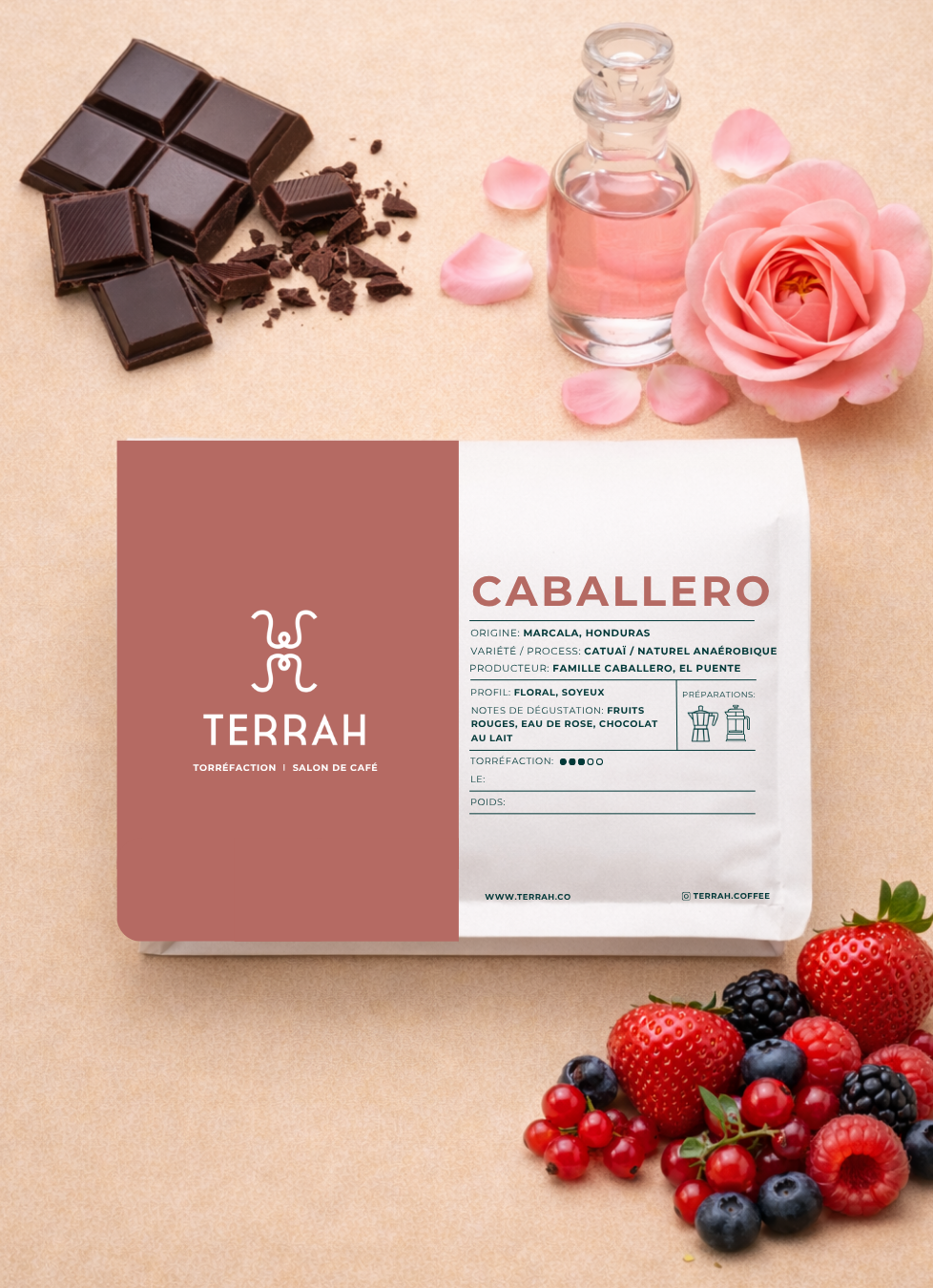 Caballero - Honduras