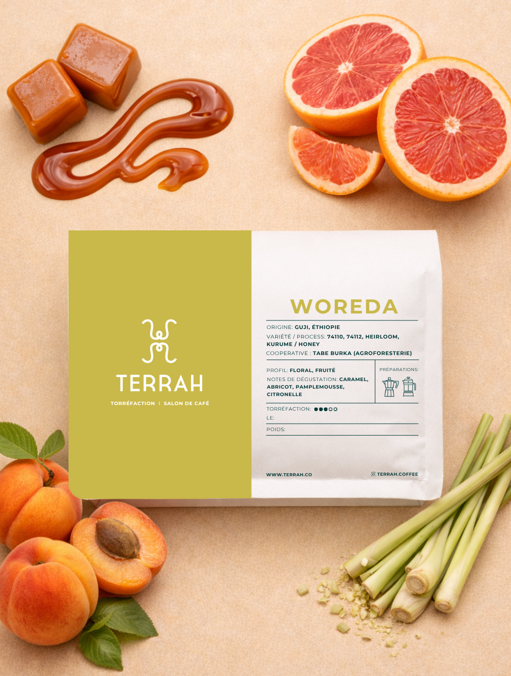 Woreda - Éthiopie