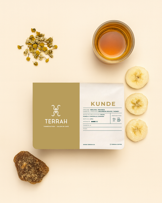 Kunde